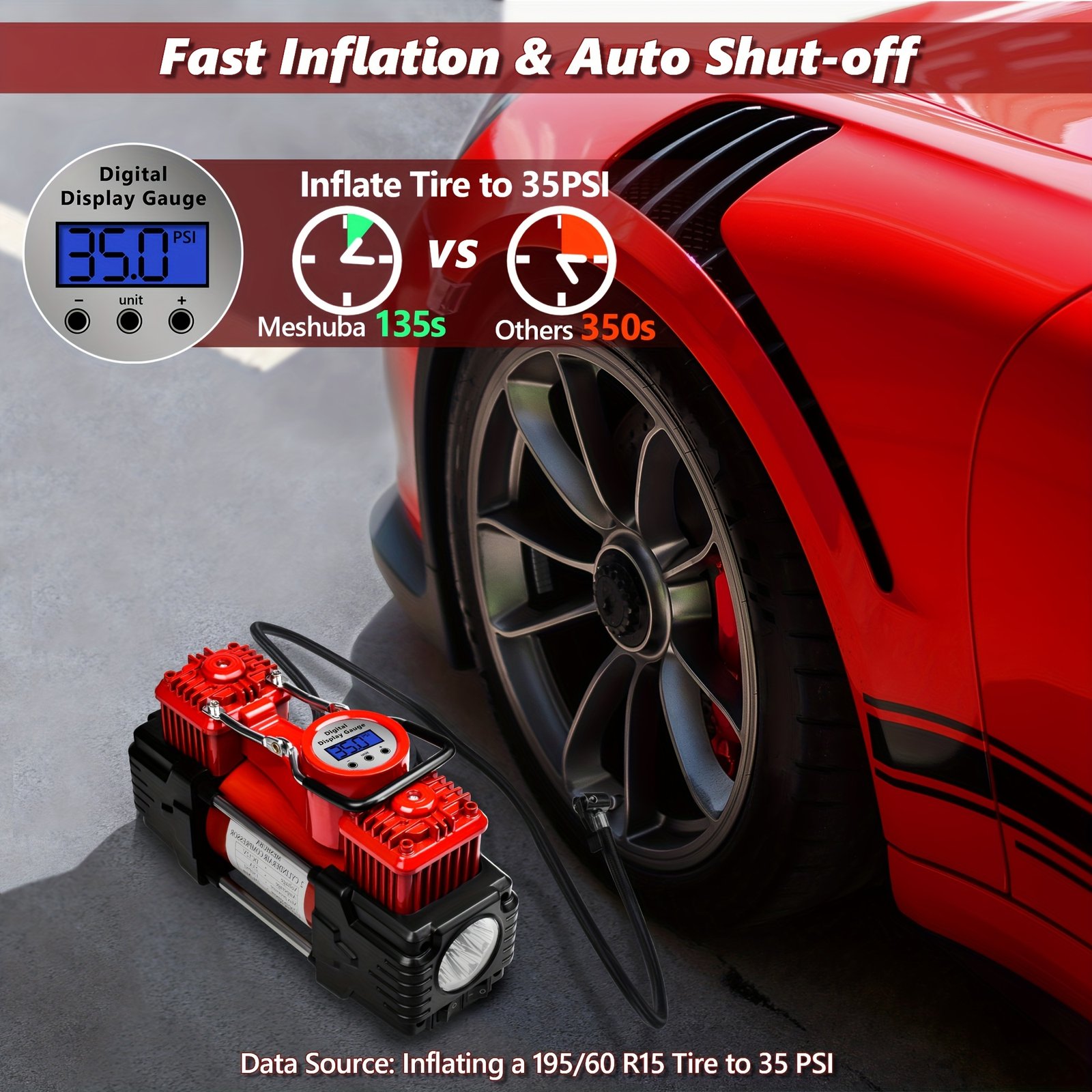 מדחס האוויר הדיגיטלי הכפול: עוצמה, מהירות, וביטחון לכל נסיעותיך! – תמונה 5