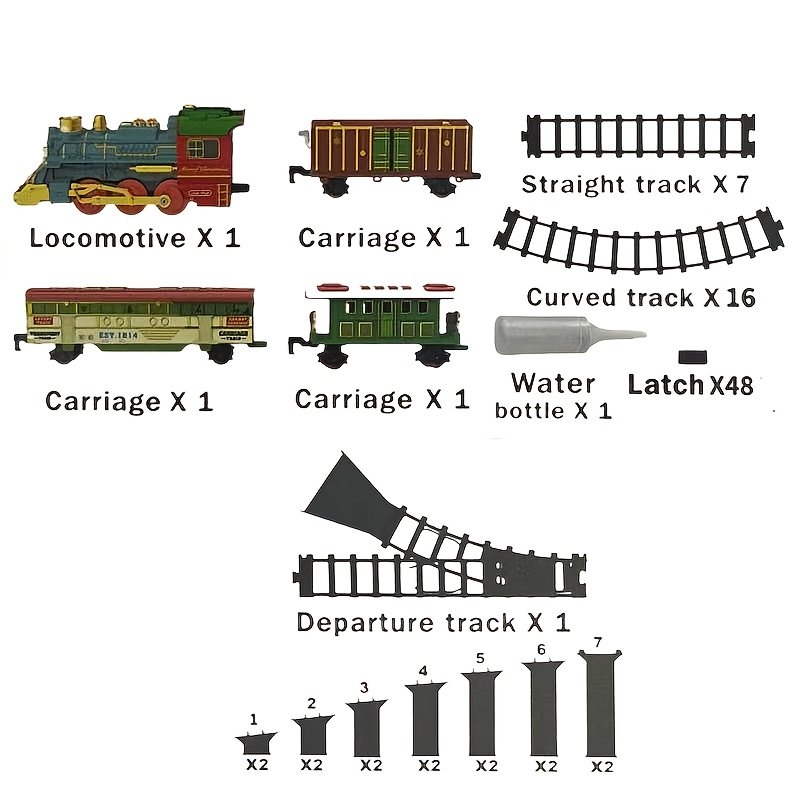 قطار البخار العملاق: انطلق في رحلة الأحلام على سكة مرتفعة ودخان واقعي! - الصورة 4