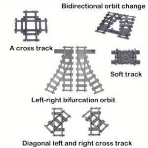 مسارات القطار السريع: مدينة أحلامك على القضبان!