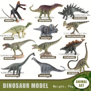 اكتشف عوالم الديناصورات: مجموعة 12 نموذجًا واقعيًا يوقظ الخيال!