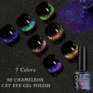 The Enchanting Peacock Touch: Magnetic Cat Eye Nail Gel!