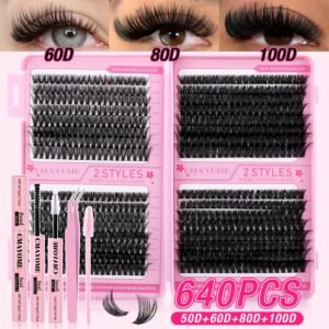 Say Goodbye to Dull Lashes: Your All-in-One Kit for Captivating Eyes!