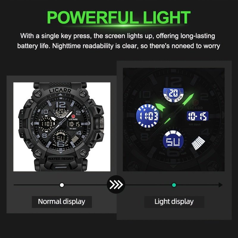 שעון LICARR היוקרתי: דיוק ספורטיבי, אלגנטיות ללא תחרות – תמונה 4