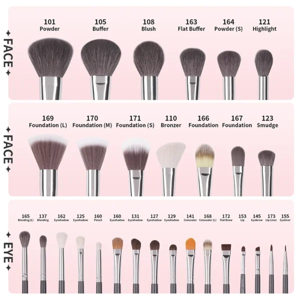 Docolor Makeup brushes set 29pcs Professional Natural hair Foundation Powder Contour Eyeshadow make up brushes with PU Leather - Image 8