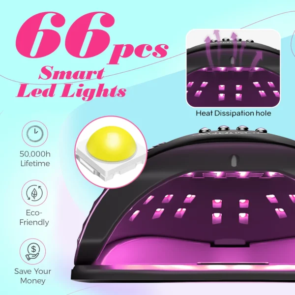 DianaBeauty UV LED Nail Lamp 66LEDs Nail Dryer with Auto Motion Sensor Professional UV Light Cabin for Nail Polish Manicure Lamp - Image 2