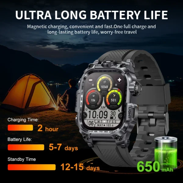 2024 Rugged Military Smart Watch Men LED Flashlight Heart Rate Bluetooth Calling Waterproof 2.01'' Outdoor SmartWatch For Xiaomi - Image 4
