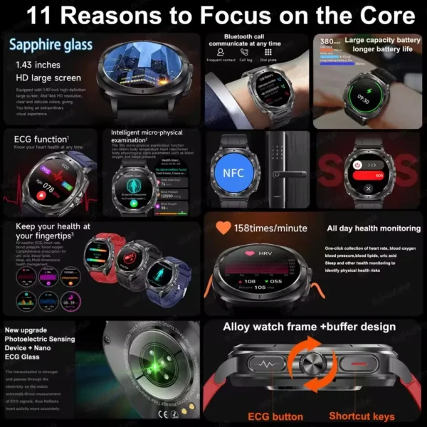 2025 New For Samsung Galaxy Watch 7 Blood Lipids Uric Acid Smart Watch Men Body Analysis ECG+PPG Bluetooth Call NFC Smartwatches - Image 2