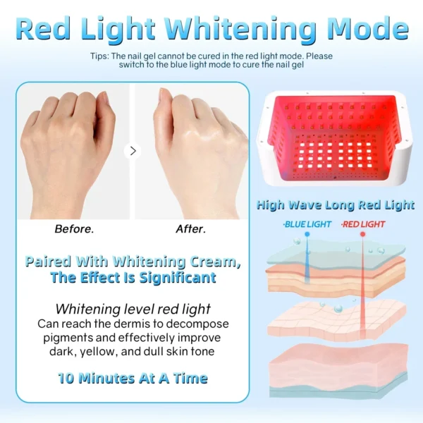 480W UV LED Lamp for Nails 108 LEDs Nail Dryer with Red Light Whitening Mode Large Space Manicure Lamp 4 Timer Settings - Image 5