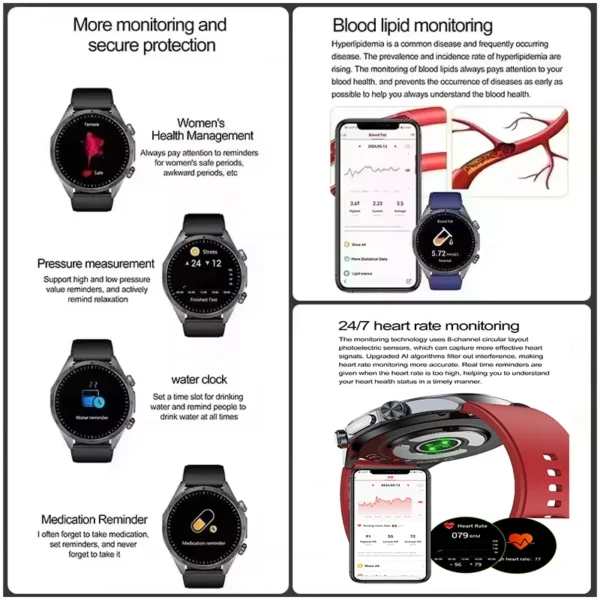 2025 New Micro Physical Examination Blood Lipids Uric Acid Blood oxygen Smart Watch Men ECG+PPG Clock Bluetooth call Smart watch - Image 3