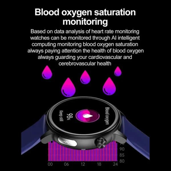 2025 New AI Diagnostic Smart Watch Women Physical Health ECG+PPG Heart Rate Blood Pressure Temperature Bluetooth Call SmartWatch - Image 5