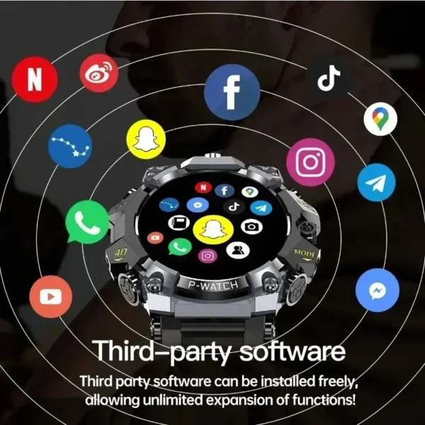 Watch 5g Full Netcom Smartwatch 1.5 inch Amoled HD Screen inset 4g/5g Sim Card GPS WIFI IP68 Waterproof Swimming Smart Watch - Image 6