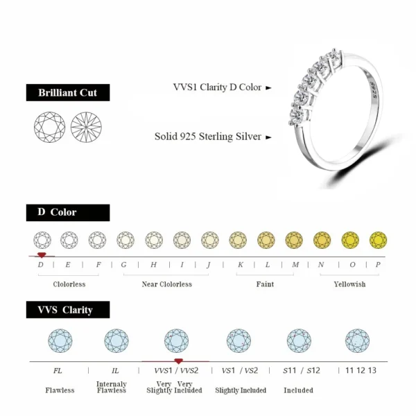 URMYLADY 0.5CT 3mm Gemstone Moissanite Rings for Women S925 Silver Matching Wedding Diamonds Band Stackable Ring White Gold Gift - Image 5