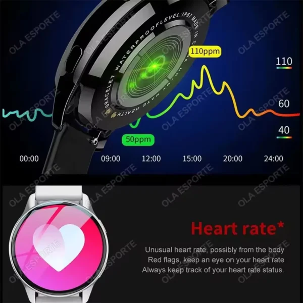 2025 New Women SmartWatch Bluetooth Call Lady Watches Sport Waterproof Heart Rate Sleep Smart Watch for Women Present Gift - Image 2