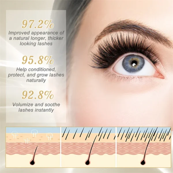 Fast Eyelash Growth Serum 5 Days Natural Eyelash Enhancer Longer Fuller Thicker Lashes Treatment New Products Eye Care Makeup ﻿ - Image 5