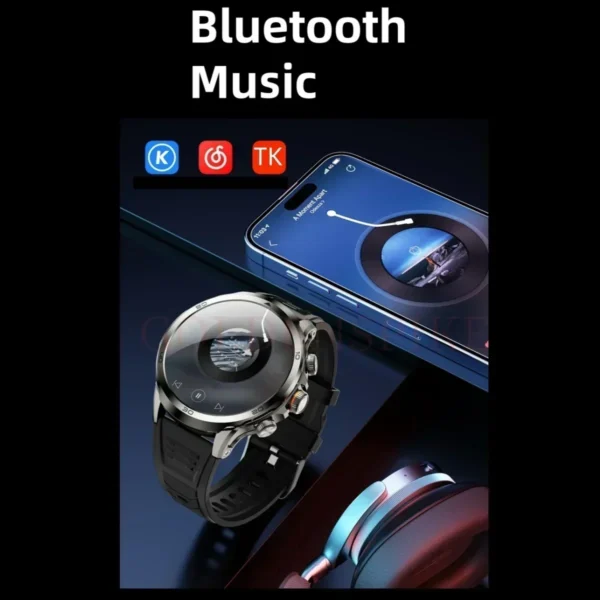 4G full network smartwatch H19 Android OS 900W rotating camera GPS WIFI Google Play Store Application Download smartwatch men - Image 5
