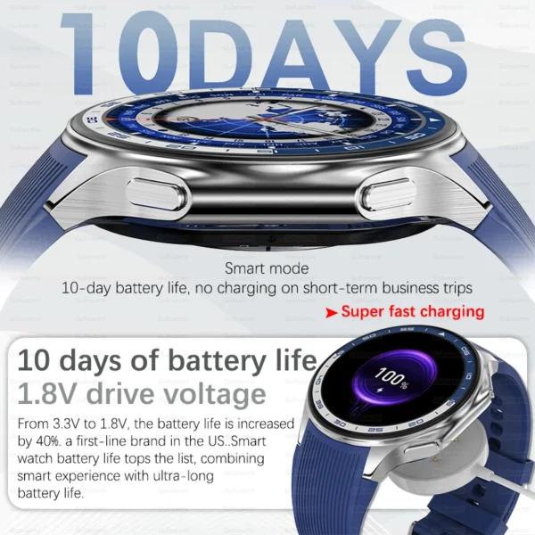 For Huawei Xiaomi New 32G RAM Memory Smart Watch Men 1.43 inch Local Heart Rate Bluetooth Call AMOLED 466*466 HD SmartWatch Man - Image 5