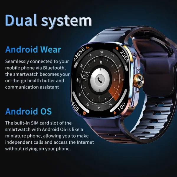 2.4-inch AMOLED Smart Watch 4G Android Smartwatch With 5MP Camera Support Maps Download APP Face Unlock GPS WIFI Bluetooth Call - Image 2