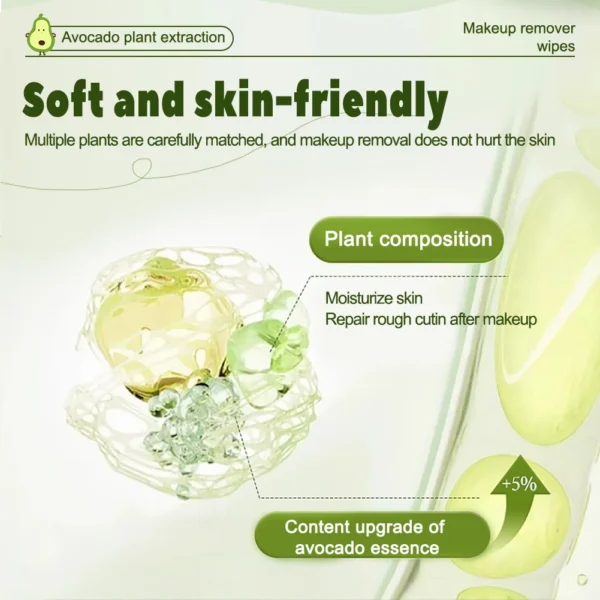 80 PCS Avocado Scented Makeup Removing Wipes - Deep Cleansing, Travel-Friendly, Single-Use - Image 3