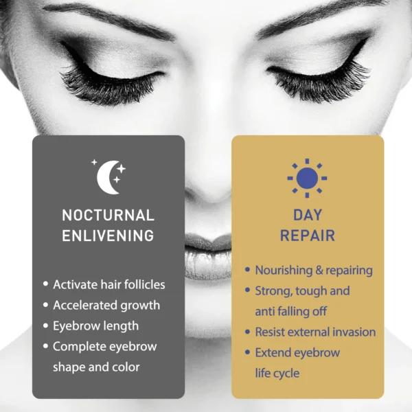 Fast Eyelash Growth Serum 5 Days Natural Eyelash Enhancer Longer Fuller Thicker Lashes Treatment New Products Eye Care Makeup ﻿ - Image 6