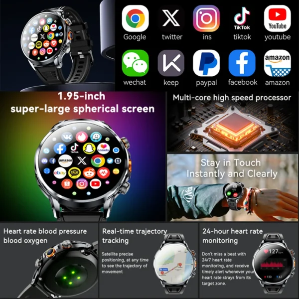 4G Smart Watch 1.95 inch 680*680 AMOLED 8GB+128GB RAM 1100mah 500W Camera GPS WIFI Google APP Download Android 9.0 5G Smartwatch - Image 3