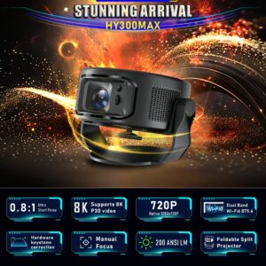 شاشتك العملاقة.. أينما ذهبت!