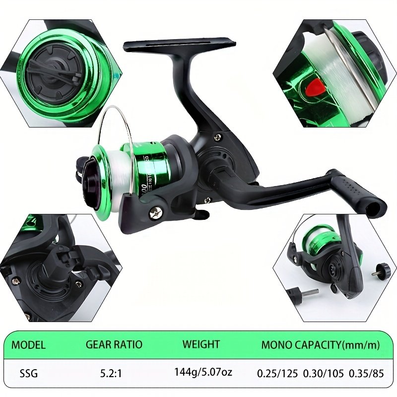 Complete Fishing Kit: Embark on Your Perfect Adventure! - Image 7